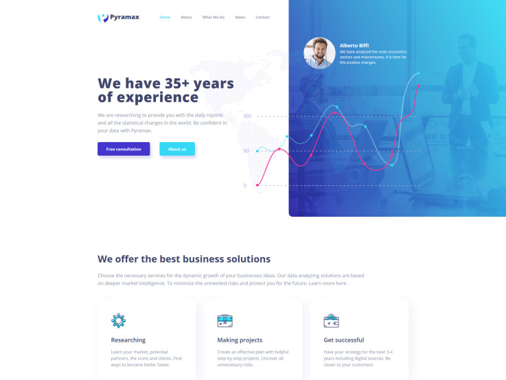 Asset Management Website Design - main image